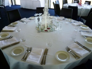 Corporate Events Venues